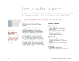 how to use the framework
                           The following pages describe each stage of the framework in more detail. Identify the stage that best aligns with
                           your company’s sustainability goals and read the practices on pages 11-16 for innovating at that stage.



                           1.  perational Optimization: “Doing the Same Things Better”
                              O
     1.   2.      3.
                           Definition: Compliance with regulations or               Innovation Examples
                           optimized performance through increased
                           efficiency.                                              Organization Level
                                                                                    • Pollution Controls
                           In the stage of Operational Optimization,                •  lexible Work Hours/Telecommuting
                                                                                      F
                           the organization actively reduces its current            • Waste Diversion
                           environmental and social impacts without                 • Shuttering or Consolidating Facilities
Keywords Associated        fundamentally changing its business model. In
with Operational                                                                    • Energy Efficient Lighting
                           other words, an Optimizer innovates in order             • Use of Renewable Energy
Innovations:               to “do less harm.” Innovations are typically             • Reduced Paper Consumption
Bolt-On or “End of Pipe”   incremental, addressing a single issue at a
Solutions; Incremental     time. And they tend to favour the “techno-
Change; Risk Reduction;                                                             Product Level
                           fix” – focusing on new technologies as ways to           • Reduced Packaging
Competition; Winning;      reduce impacts while maintaining business as             • Decreased Use of Raw Materials
War; Products; Short-      usual. Innovation tends to be inward-focused in          •  educed Use/Elimination of Hazardous
                                                                                      R
Term; In-house RD;        both development and outcome; at this stage,
Technology.                                                                           Materials
                           companies typically rely on internal resources           •  ptimization of Product Size/Weight for
                                                                                      O
                           to innovate, and the resulting innovations are             Shipping
                           company-centric: their intent is primarily to reduce
                           costs or maximize profits.                               Service Level
                                                                                    • Hybrid Electric Fleet Vehicles
                                                                                    •  elivery Boxes Redesigned from Single to
                                                                                       D
                                                                                       Multi-Use




8	                                                                                        Innovating for Sustainability: A Guide for Executives
 
