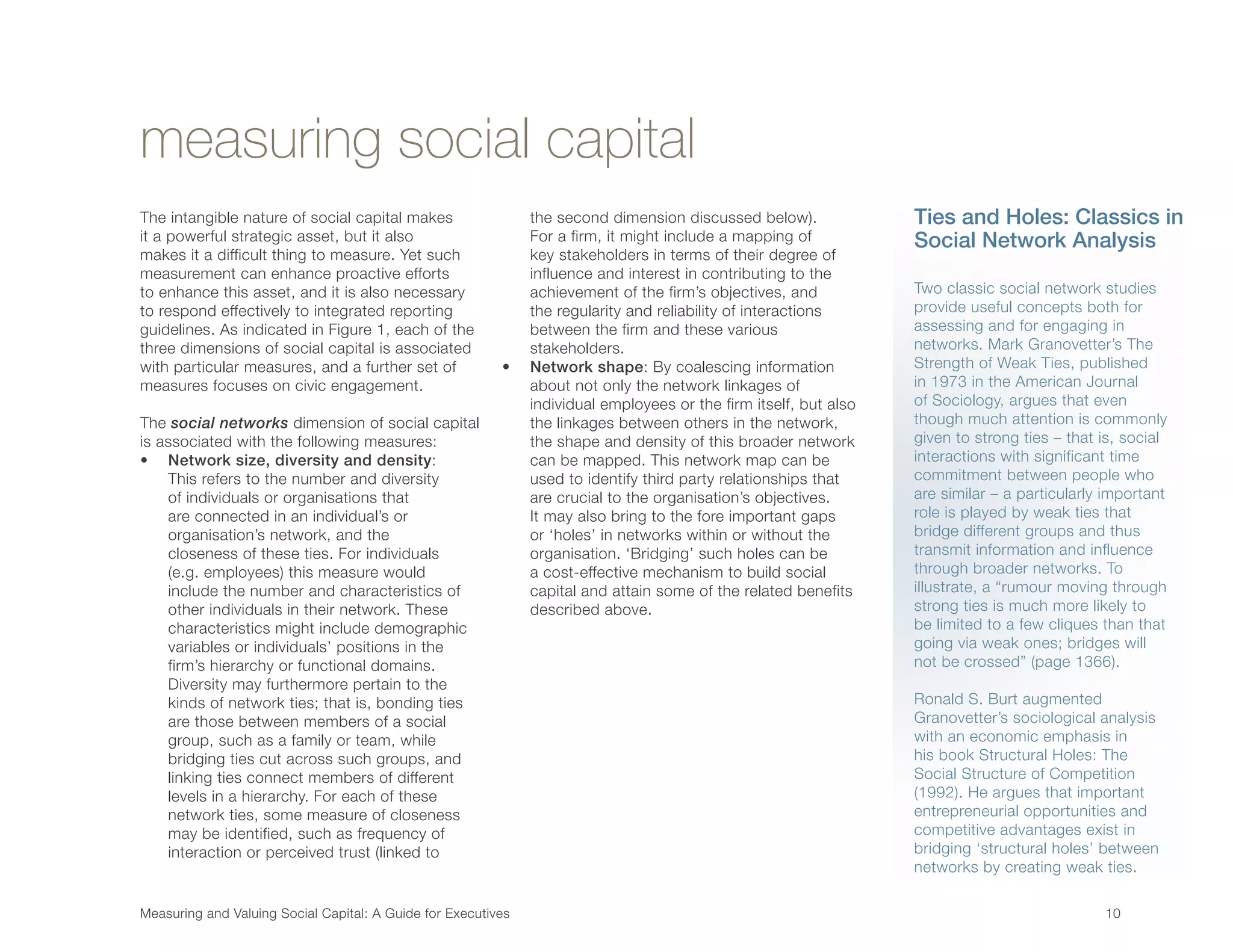 Measuring and Valuing Social Capital: A Guide for Executives	 10	
measuring social capital
The intangible nature of social capital makes
it a powerful strategic asset, but it also
makes it a difficult thing to measure. Yet such
measurement can enhance proactive efforts
to enhance this asset, and it is also necessary
to respond effectively to integrated reporting
guidelines. As indicated in Figure 1, each of the
three dimensions of social capital is associated
with particular measures, and a further set of
measures focuses on civic engagement.
The social networks dimension of social capital
is associated with the following measures:
•	 Network size, diversity and density:
This refers to the number and diversity
of individuals or organisations that
are connected in an individual’s or
organisation’s network, and the
closeness of these ties. For individuals
(e.g. employees) this measure would
include the number and characteristics of
other individuals in their network. These
characteristics might include demographic
variables or individuals’ positions in the
firm’s hierarchy or functional domains.
Diversity may furthermore pertain to the
kinds of network ties; that is, bonding ties
are those between members of a social
group, such as a family or team, while
bridging ties cut across such groups, and
linking ties connect members of different
levels in a hierarchy. For each of these
network ties, some measure of closeness
may be identified, such as frequency of
interaction or perceived trust (linked to
the second dimension discussed below).
For a firm, it might include a mapping of
key stakeholders in terms of their degree of
influence and interest in contributing to the
achievement of the firm’s objectives, and
the regularity and reliability of interactions
between the firm and these various
stakeholders.
•	 Network shape: By coalescing information
about not only the network linkages of
individual employees or the firm itself, but also
the linkages between others in the network,
the shape and density of this broader network
can be mapped. This network map can be
used to identify third party relationships that
are crucial to the organisation’s objectives.
It may also bring to the fore important gaps
or ‘holes’ in networks within or without the
organisation. ‘Bridging’ such holes can be
a cost-effective mechanism to build social
capital and attain some of the related benefits
described above.
Two classic social network studies
provide useful concepts both for
assessing and for engaging in
networks. Mark Granovetter’s The
Strength of Weak Ties, published
in 1973 in the American Journal
of Sociology, argues that even
though much attention is commonly
given to strong ties – that is, social
interactions with significant time
commitment between people who
are similar – a particularly important
role is played by weak ties that
bridge different groups and thus
transmit information and influence
through broader networks. To
illustrate, a “rumour moving through
strong ties is much more likely to
be limited to a few cliques than that
going via weak ones; bridges will
not be crossed” (page 1366).
Ronald S. Burt augmented
Granovetter’s sociological analysis
with an economic emphasis in
his book Structural Holes: The
Social Structure of Competition
(1992). He argues that important
entrepreneurial opportunities and
competitive advantages exist in
bridging ‘structural holes’ between
networks by creating weak ties.
Ties and Holes: Classics in
Social Network Analysis
 