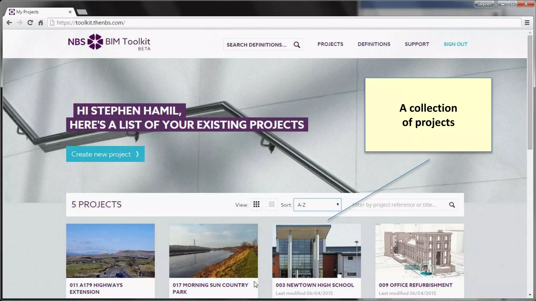 A collection
of projects
 