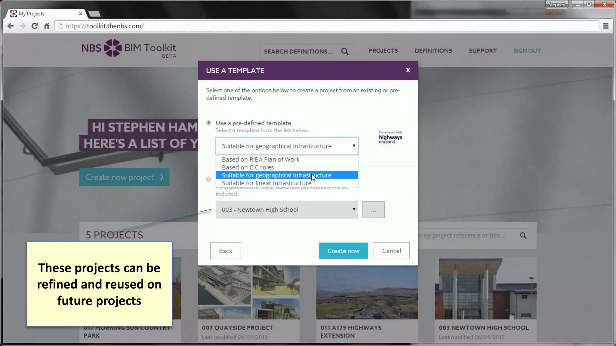 These projects can be
refined and reused on
future projects
 
