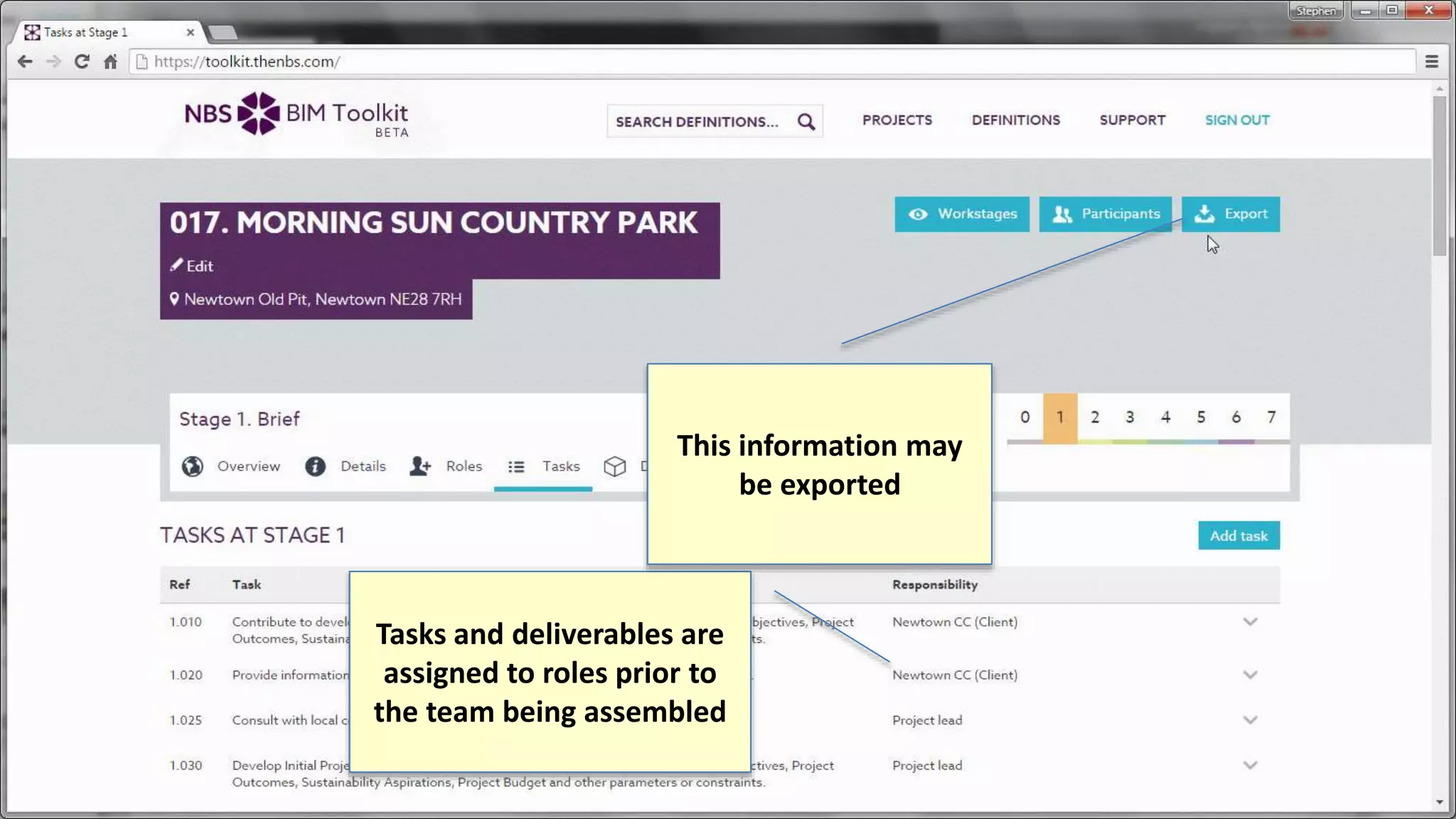 Tasks and deliverables are
assigned to roles prior to
the team being assembled
This information may
be exported
 