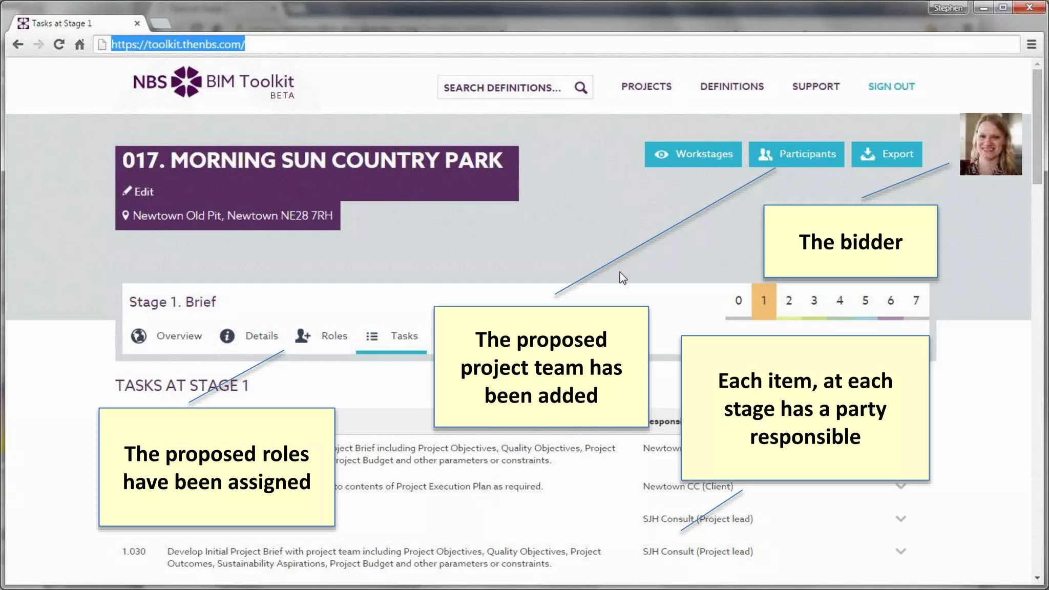 The proposed roles
have been assigned
The proposed
project team has
been added
Each item, at each
stage has a party
responsible
The bidder
 