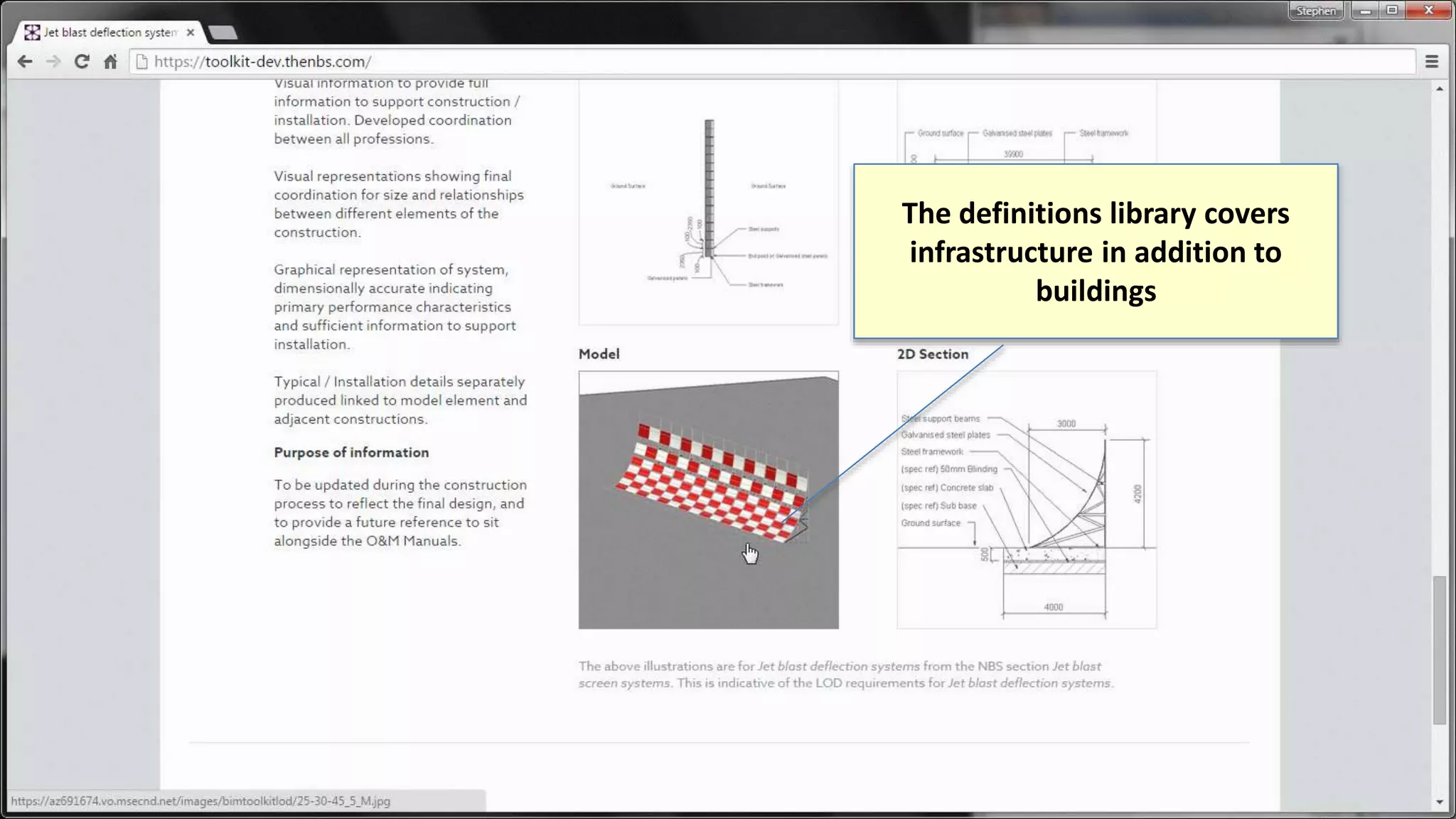The definitions library covers
infrastructure in addition to
buildings
 