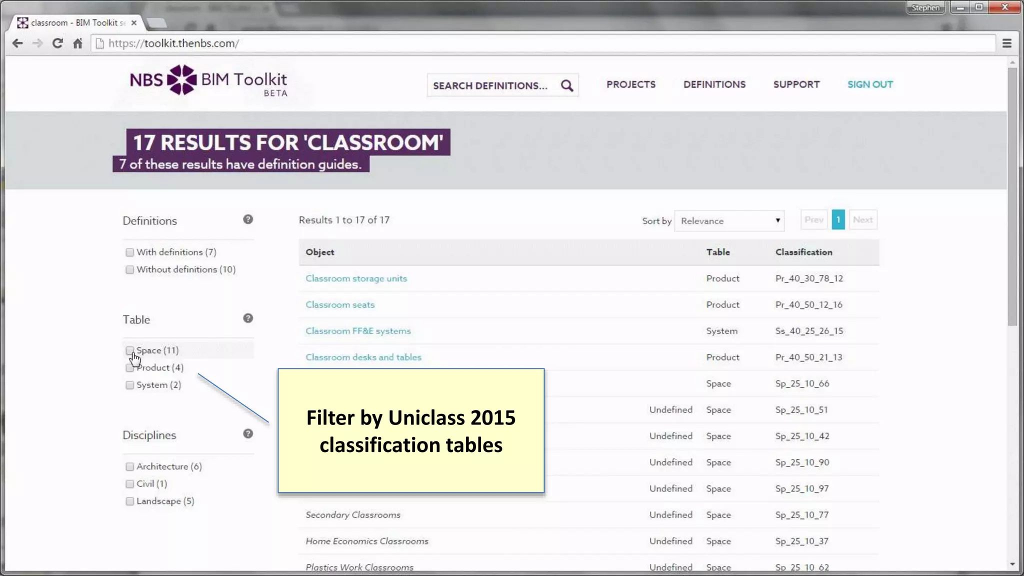Filter by Uniclass 2015
classification tables
 