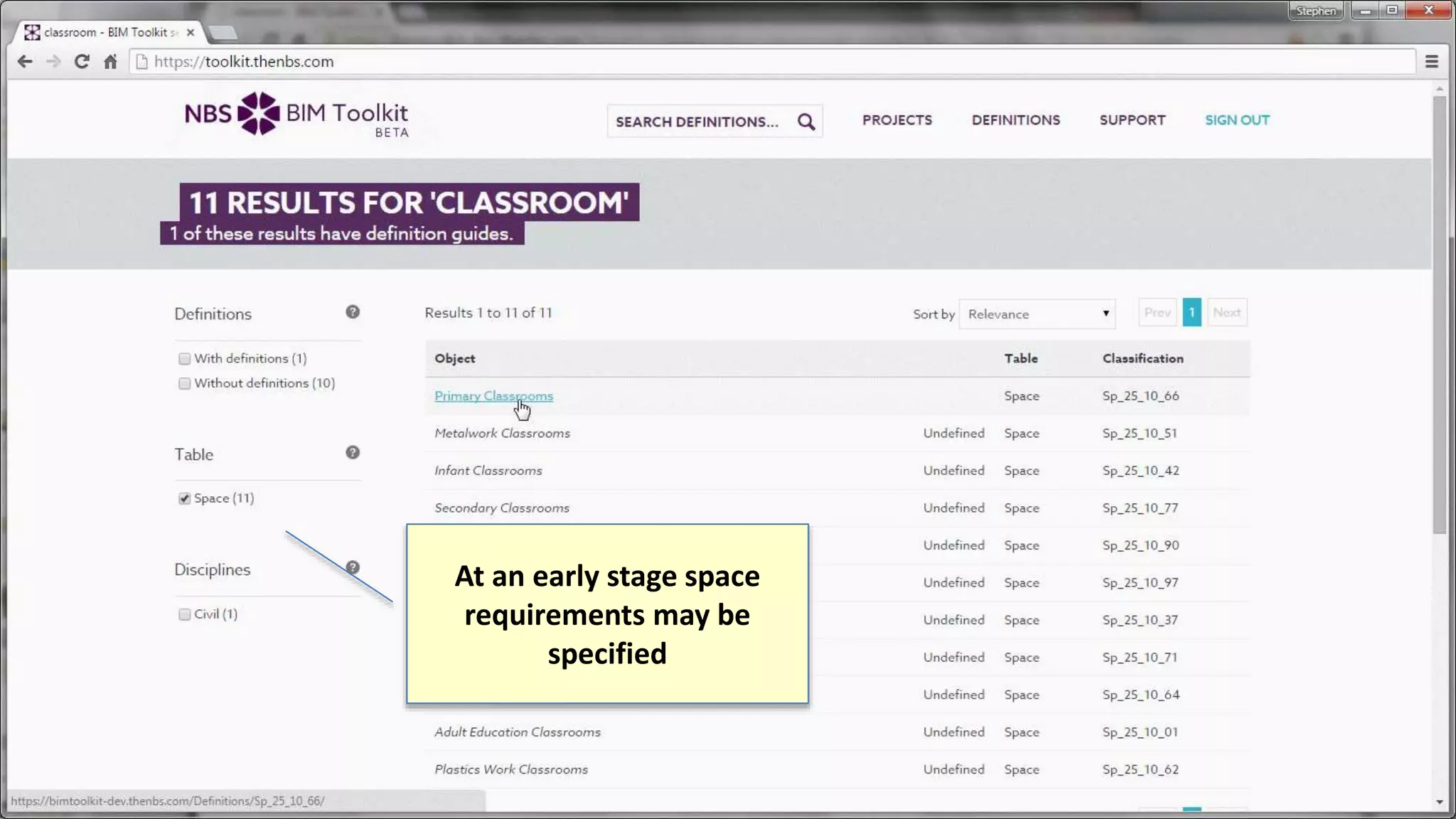 At an early stage space
requirements may be
specified
 