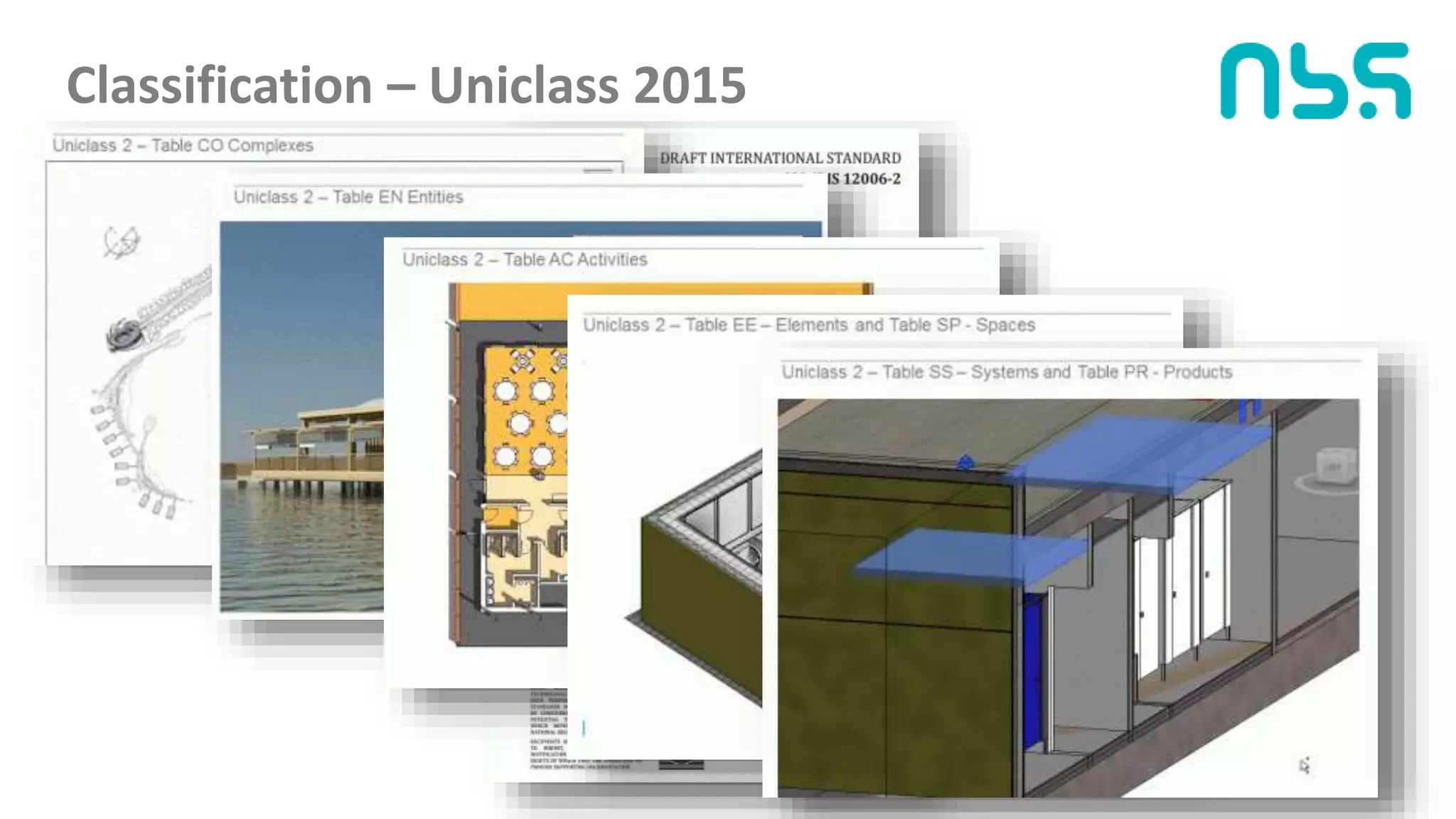 Classification – Uniclass 2015
 
