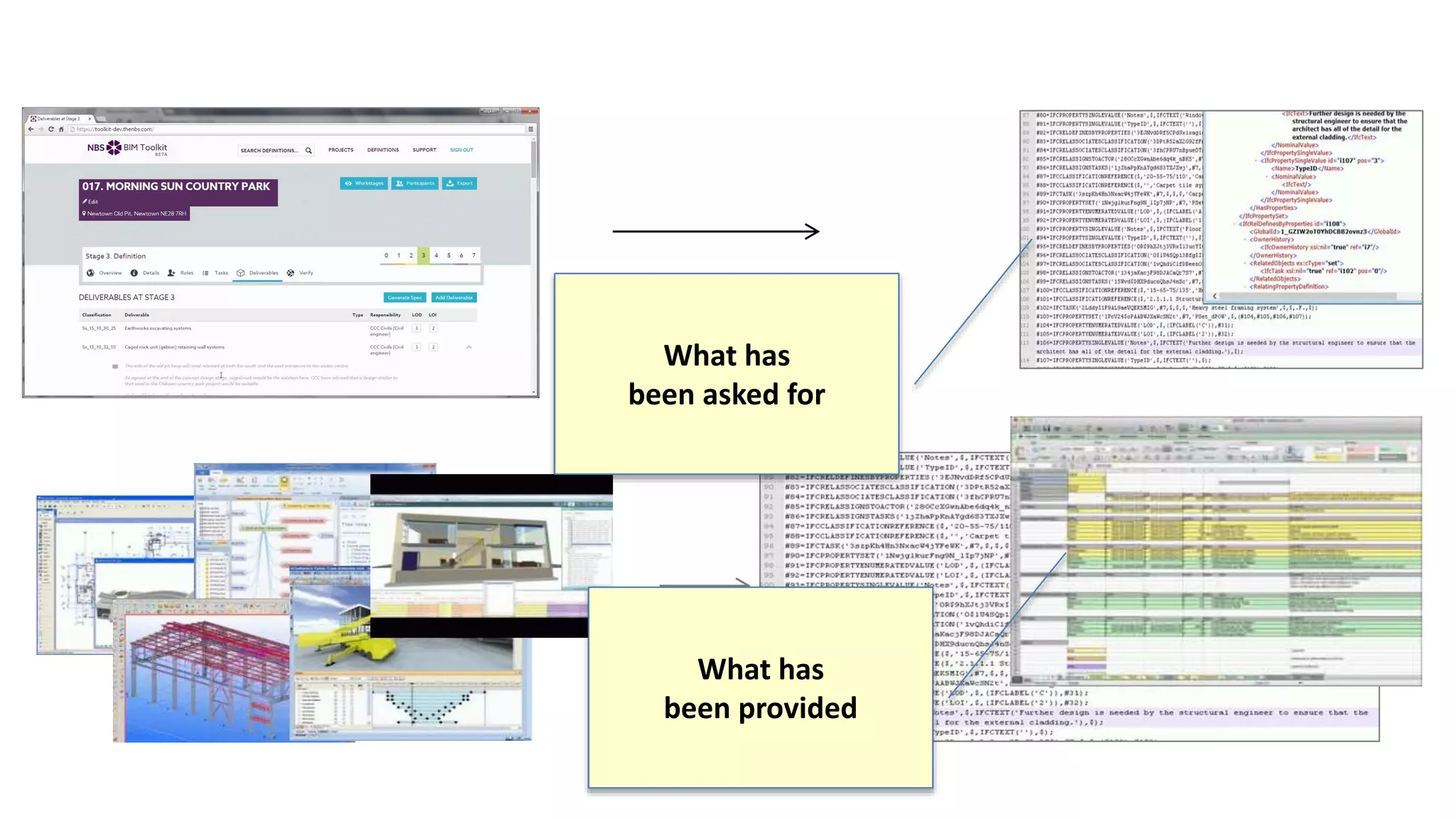 What has
been asked for
What has
been provided
 
