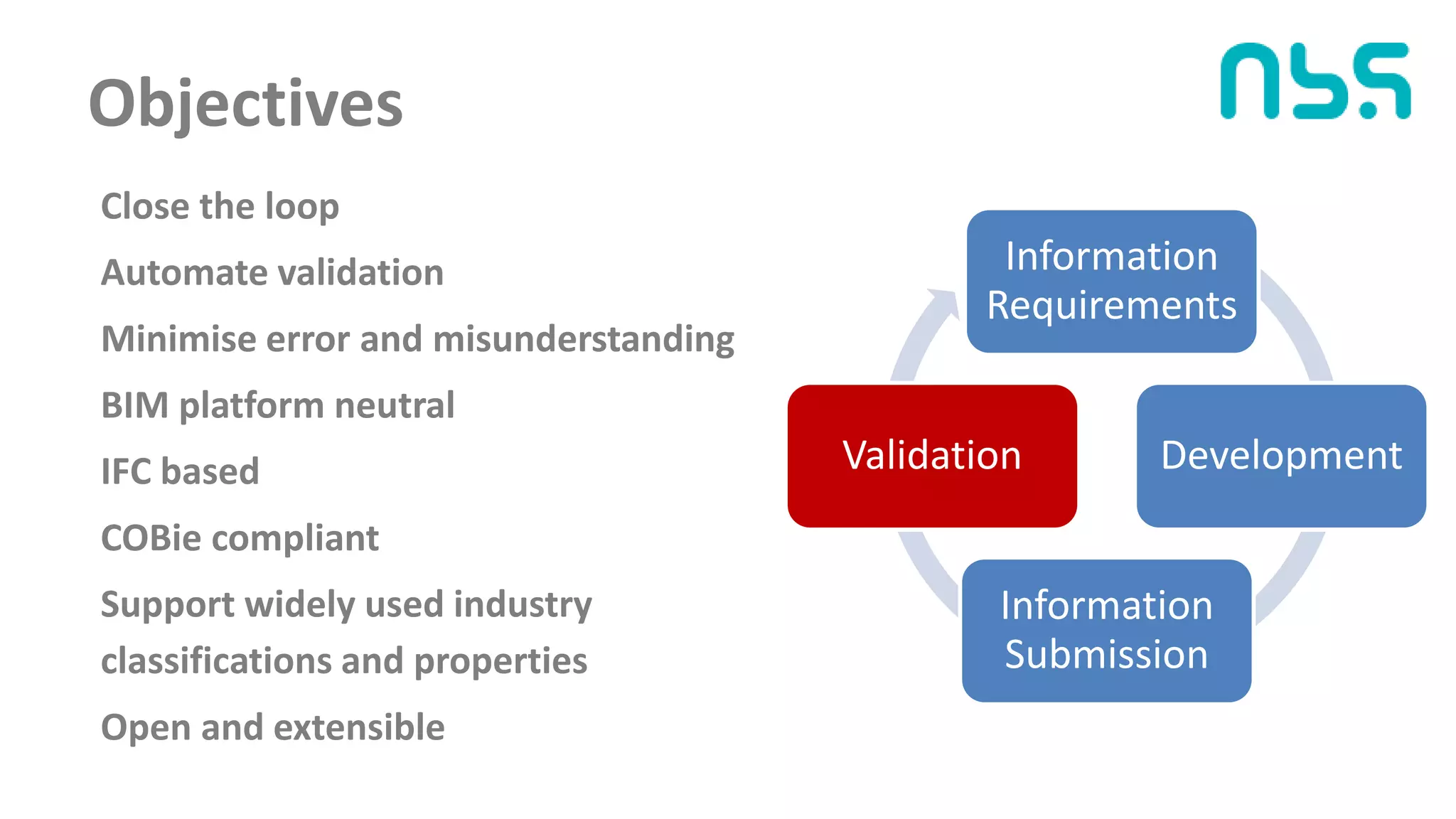 Objectives
Information
Requirements
Development
Information
Submission
Validation
Close the loop
Automate validation
Minimise error and misunderstanding
BIM platform neutral
IFC based
COBie compliant
Support widely used industry
classifications and properties
Open and extensible
 