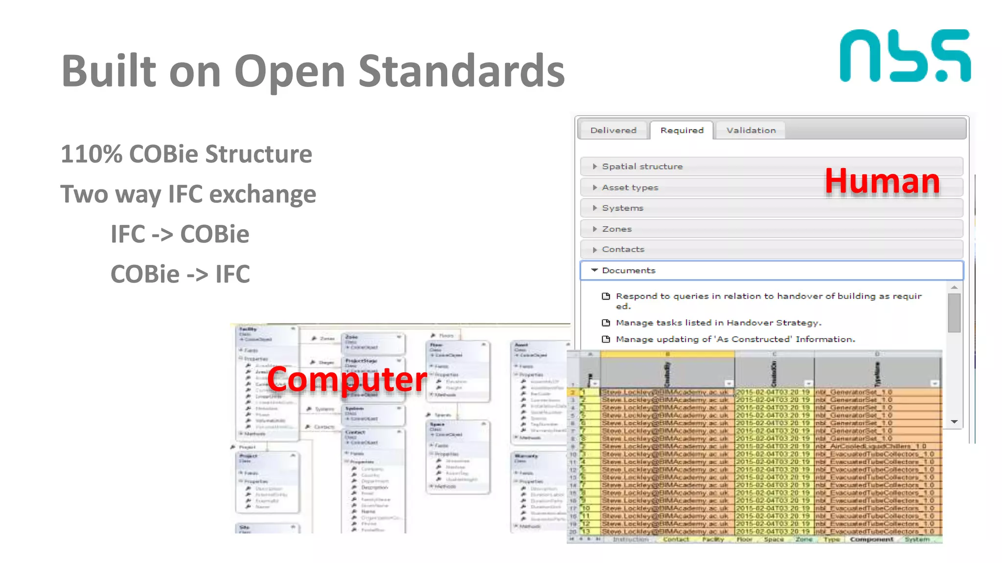 Built on Open Standards
110% COBie Structure
Two way IFC exchange
IFC -> COBie
COBie -> IFC
Computer
Human
 
