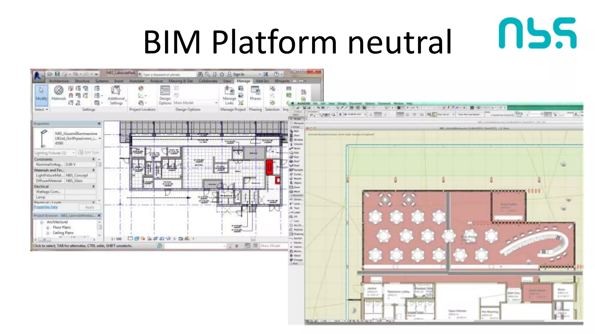 BIM Platform neutral
 