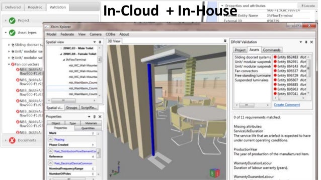 What Is Nbs Bim Toolkit? , Exploring the NBS BIM Object Standard – BXPFKZ