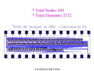 Nbsingh csir-ceeri-semiconductor-activities | PPT