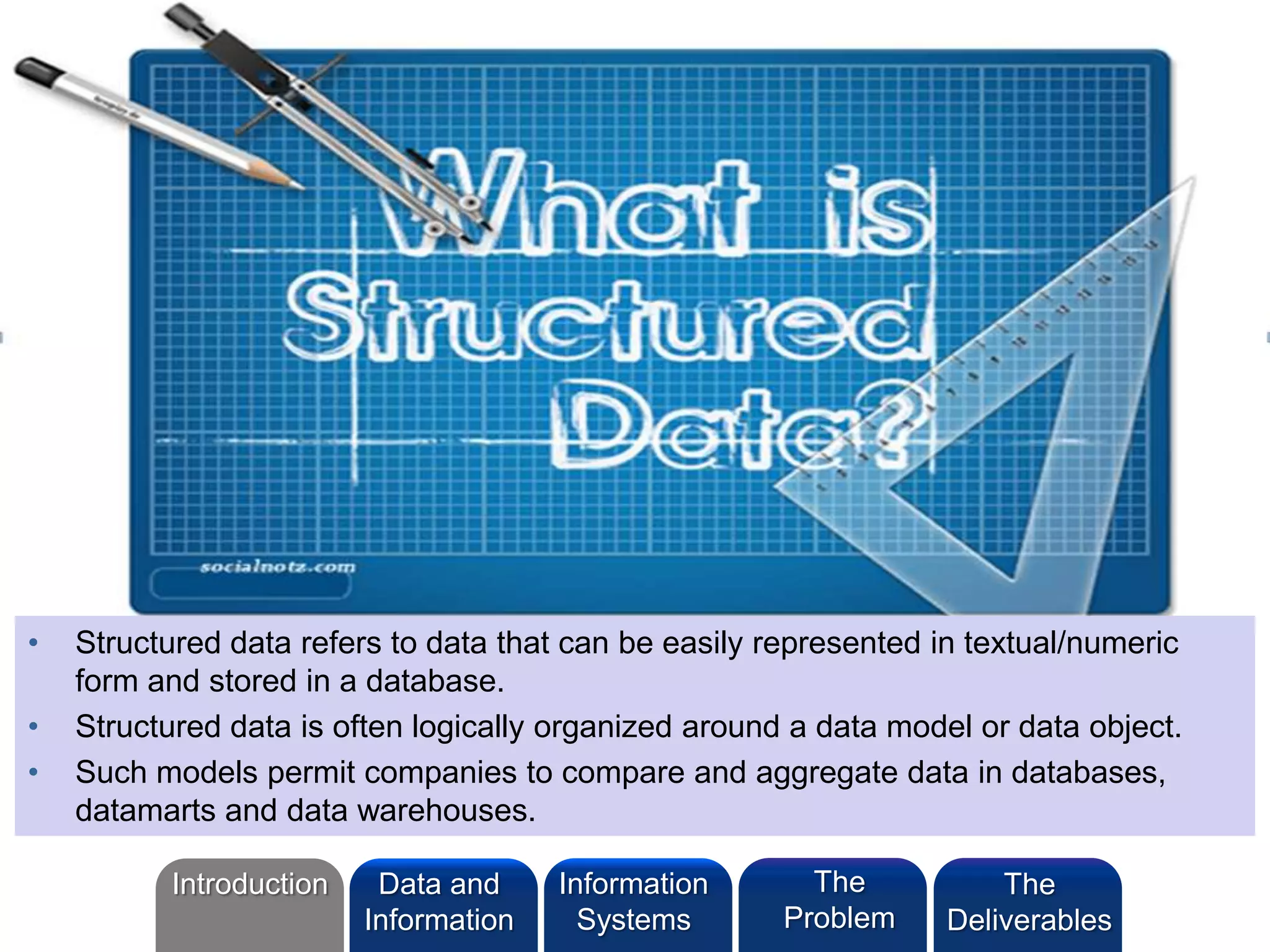 ©2013 L. SCHLENKER
• Structured data refers to data that can be easily represented in textual/numeric
form and stored in a database.
• Structured data is often logically organized around a data model or data object.
• Such models permit companies to compare and aggregate data in databases,
datamarts and data warehouses.
Introduction Information
Systems
The
Problem
Data and
Information
The
Deliverables
 