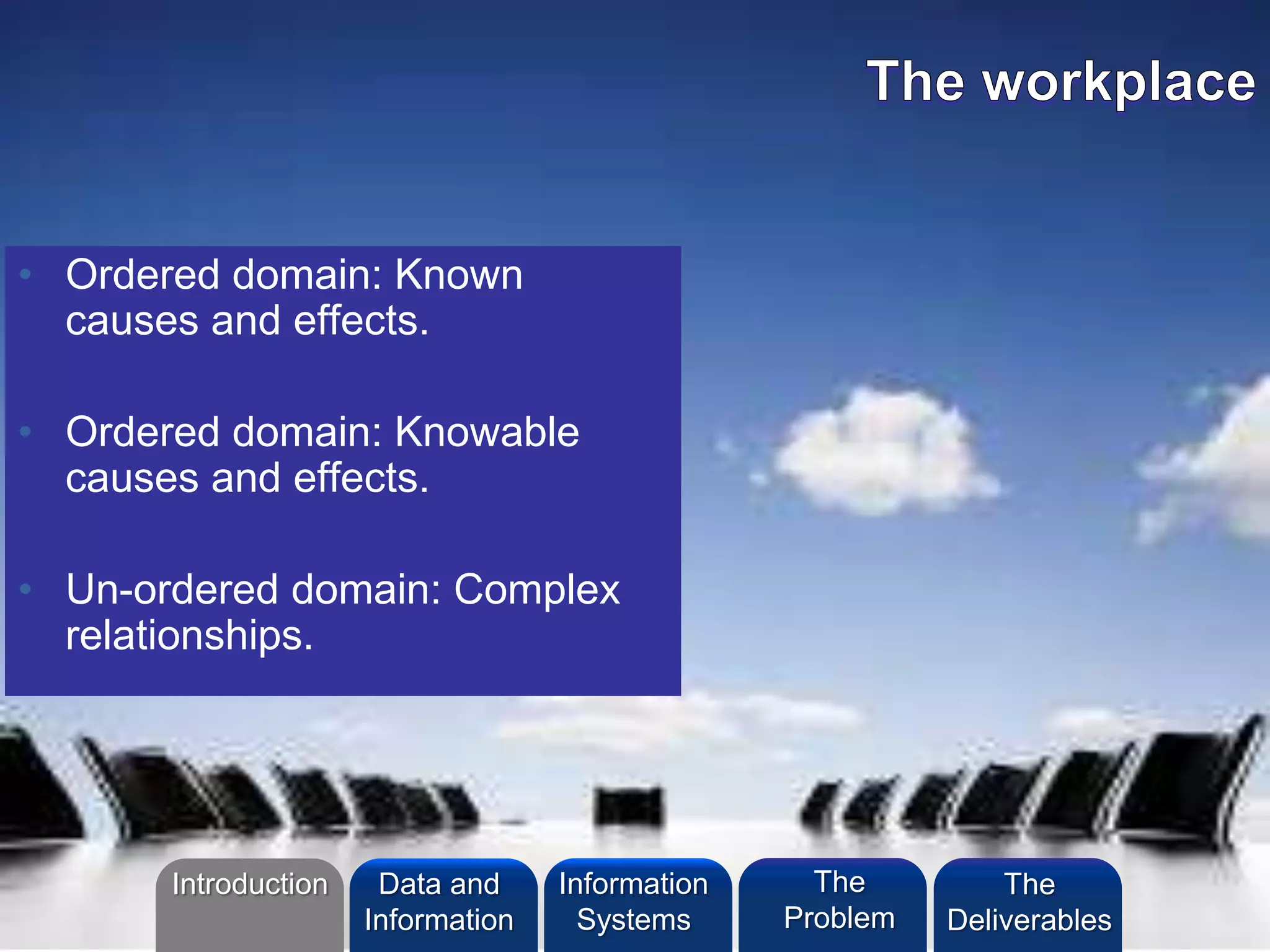 • Ordered domain: Known
causes and effects.
• Ordered domain: Knowable
causes and effects.
• Un-ordered domain: Complex
relationships.
Introduction Information
Systems
The
Problem
Data and
Information
The
Deliverables
 