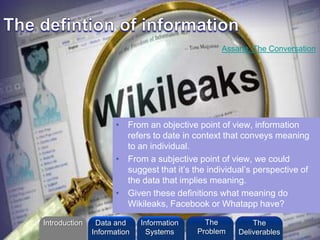 ©2013 L. SCHLENKER
• From an objective point of view, information
refers to date in context that conveys meaning
to an individual.
• From a subjective point of view, we could
suggest that it’s the individual’s perspective of
the data that implies meaning.
• Given these definitions what meaning do
Wikileaks, Facebook or Whatapp have?
Assane, The Conversation
Introduction Information
Systems
The
Problem
Data and
Information
The
Deliverables
 