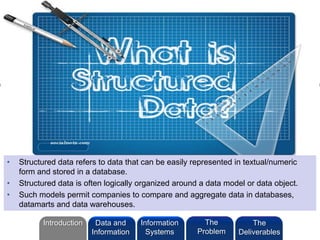 ©2013 L. SCHLENKER
• Structured data refers to data that can be easily represented in textual/numeric
form and stored in a database.
• Structured data is often logically organized around a data model or data object.
• Such models permit companies to compare and aggregate data in databases,
datamarts and data warehouses.
Introduction Information
Systems
The
Problem
Data and
Information
The
Deliverables
 