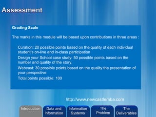 Grading Scale
The marks in this module will be based upon contributions in three areas :
• Curation: 20 possible points based on the quality of each individual
student’s on-line and in-class participation
• Design your School case study: 50 possible points based on the
number and quality of the story.
• Webcast: 30 possible points based on the quality the presentation of
your perspective
• Total points possible: 100
http://www.newcastlemba.com
Introduction Information
Systems
The
Problem
Data and
Information
The
Deliverables
 