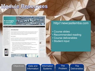 http//:newcastlemba.com
• Course slides
• Recommended reading
• Course deliverables
• Student input
Objectives Information
Systems
The
Problem
Data and
Information
The
Deliverables
 