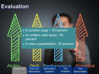  A curation page – 20 percent
 An written case study– 50
percent
 A video presentation– 30 percent
Objectives Information
Systems
The
Problem
Data and
Information
The
Deliverables
 