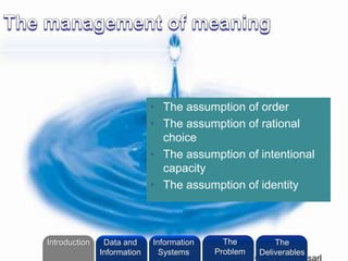 • The assumption of order
• The assumption of rational
choice
• The assumption of intentional
capacity
• The assumption of identity
©2010 LHST sarl
Introduction Information
Systems
The
Problem
Data and
Information
The
Deliverables
 