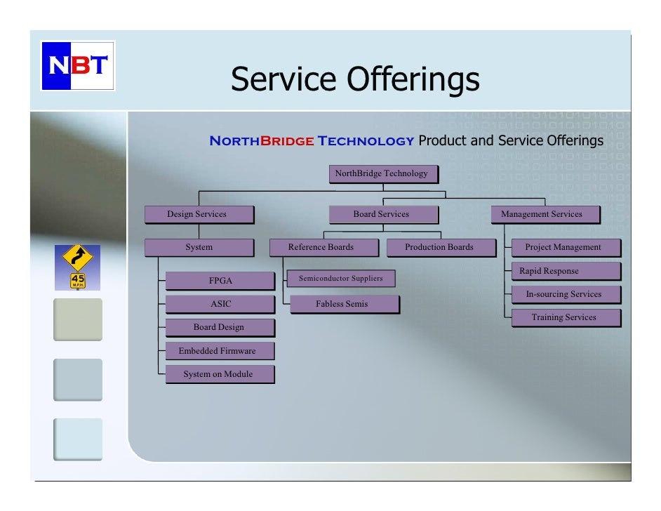 northbridge technology overview asic and fpga design notes