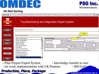 UK Mail Sorting Pilot Project Expert System - knowledge transfer to user  six week implementation with UK Partners - 400 Faults OMDEC GLIMP 