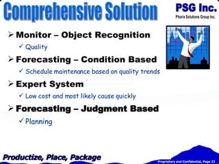Monitor – Object Recognition Quality Forecasting – Condition Based Schedule maintenance based on quality trends Expert System Low cost and most likely cause quickly Forecasting – Judgment Based Planning Comprehensive Solution 