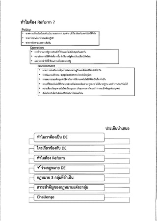 ความเห็น กสทช. ต่อ ร่าง พ.ร.บ.ดิจิทัล