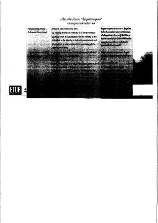 ความเห็น กสทช. ต่อ ร่าง พ.ร.บ.ดิจิทัล