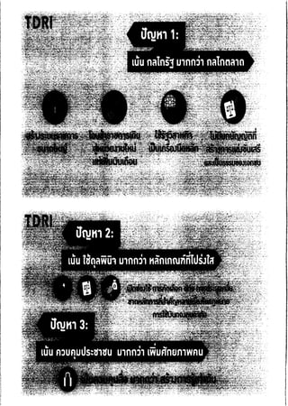 ความเห็น กสทช. ต่อ ร่าง พ.ร.บ.ดิจิทัล
