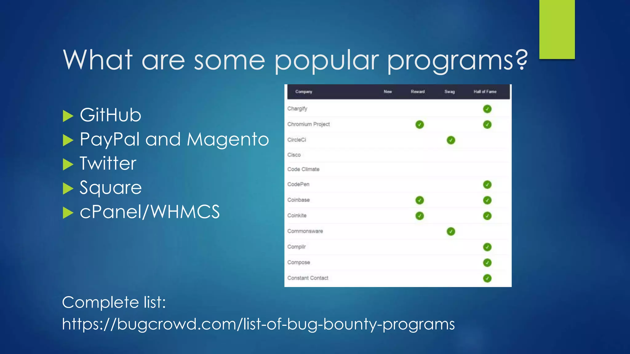 What are some popular programs? 
 GitHub 
 PayPal and Magento 
 Twitter 
 Square 
 cPanel/WHMCS 
Complete list: 
https://bugcrowd.com/list-of-bug-bounty-programs 
 