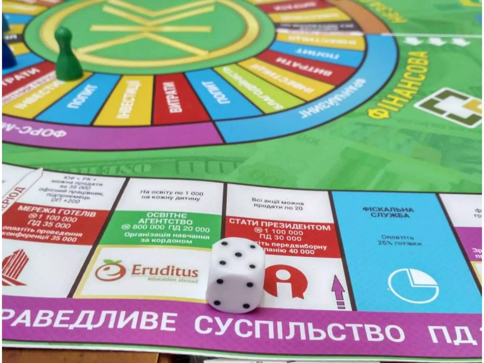 Бізнес-гра «Життєвий капітал» у Національному банку України