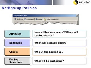 netbackup-very-basic-essentials-for-beginners.ppt