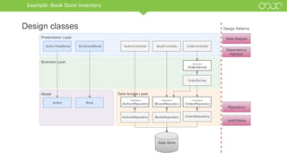 Example: Book Store inventory
Design classes
 
