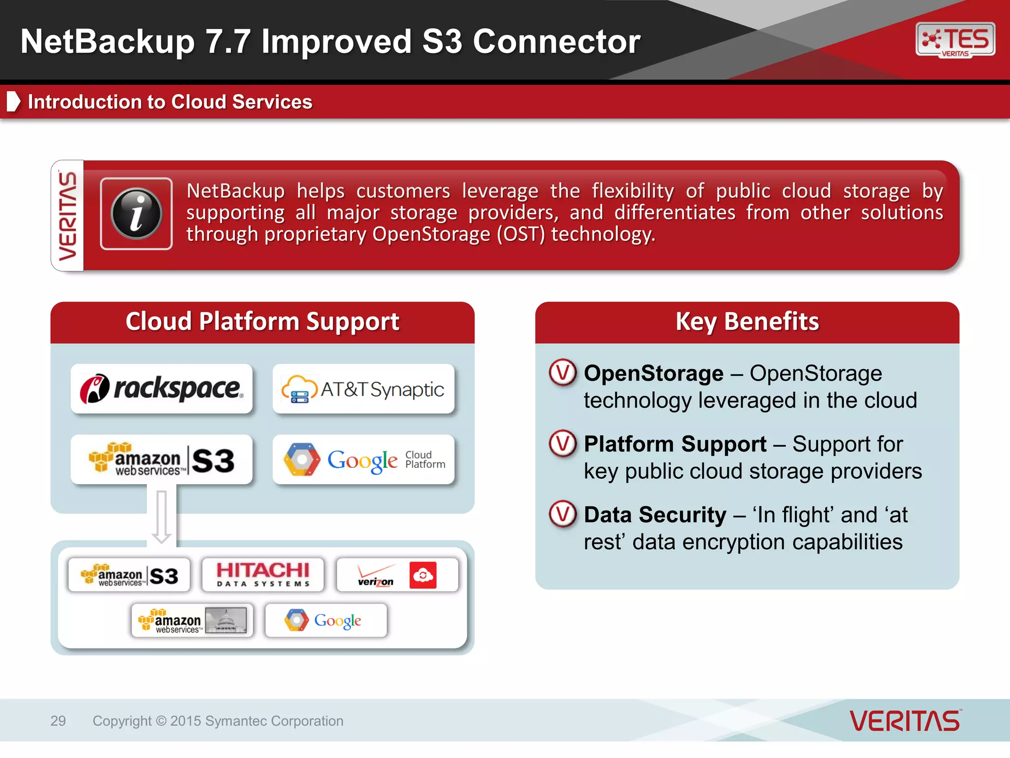 Copyright © 2015 Symantec Corporation29
Key BenefitsKey FeaturesNetBackup helps customers leverage the flexibility of public cloud storage by
supporting all major storage providers, and differentiates from other solutions
through proprietary OpenStorage (OST) technology.
Cloud Platform Support Key Benefits
OpenStorage – OpenStorage
technology leveraged in the cloud
Platform Support – Support for
key public cloud storage providers
Data Security – ‘In flight’ and ‘at
rest’ data encryption capabilities
NetBackup 7.7 Improved S3 Connector
Introduction to Cloud Services
 