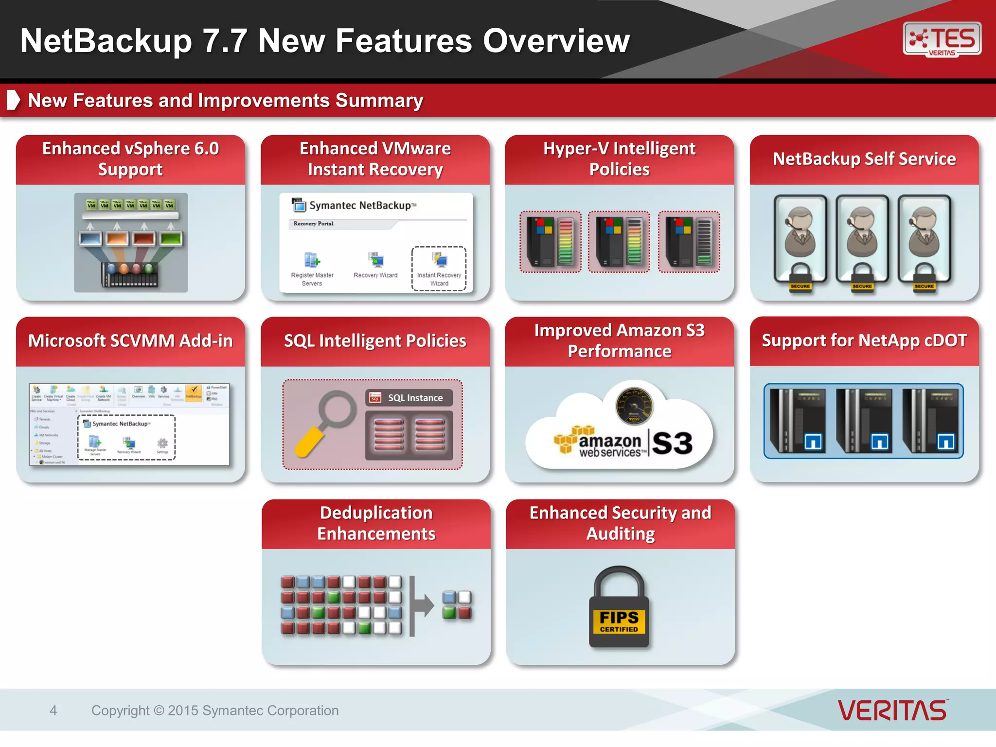 Improved Amazon S3
Performance
Hyper-V Intelligent
Policies
NetBackup Self Service
Copyright © 2015 Symantec Corporation4
Enhanced vSphere 6.0
Support
Enhanced VMware
Instant Recovery
SQL Intelligent Policies Support for NetApp cDOT
Deduplication
Enhancements
Enhanced Security and
Auditing
NetBackup 7.7 New Features Overview
New Features and Improvements Summary
Microsoft SCVMM Add-in
 
