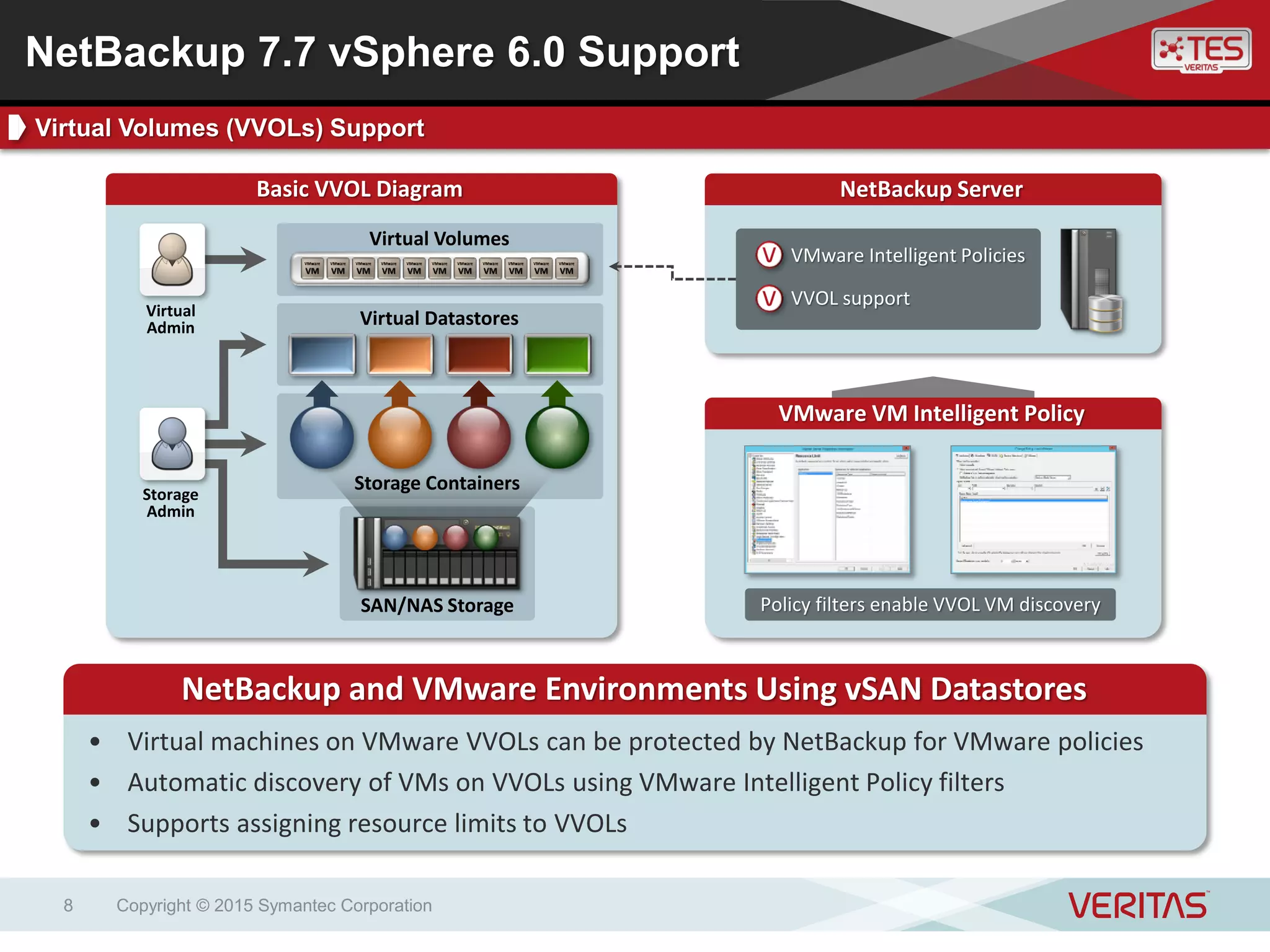 Copyright © 2015 Symantec Corporation8
Basic VVOL Diagram
VMware VM Intelligent Policy
NetBackup and VMware Environments Using vSAN Datastores
• Virtual machines on VMware VVOLs can be protected by NetBackup for VMware policies
• Automatic discovery of VMs on VVOLs using VMware Intelligent Policy filters
• Supports assigning resource limits to VVOLs
Policy filters enable VVOL VM discoverySAN/NAS Storage
Virtual Volumes
Storage Containers
Virtual Datastores
NetBackup Server
VMware Intelligent Policies
VVOL support
Storage
Admin
Virtual
Admin
NetBackup 7.7 vSphere 6.0 Support
Virtual Volumes (VVOLs) Support
 