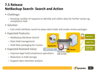 7.5 Release
NetBackup Search- Search and Action
• Challenge:
  – Growing number of requests to identify and collect data for further action eg.
    compliance hold
• Solution:
  – Fast multi-attribute search to place data holds and create review packages
• Expected Features:
                                                                                Bob’s files
  – NetBackup Attribute Search
  – Data hold management                                                        Legal’s files
  – Hold Data packaging for review      OpsCenter
                                                                                NetBackup
• Expected Realized Value:                                        File Server   Guy’s files
                                                    List of files from
  – Improve legal hold compliance operations        Bob to hold
  – Reduction in hold storage
  – Support data retention analysis

                                                                                      14
 
