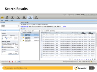 Search Results




Presentation Identifier Goes Here   18
 