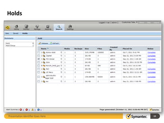Holds




Presentation Identifier Goes Here   19
 
