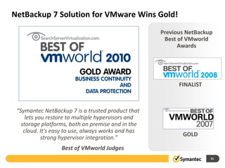 NetBackup 7 Solution for VMware Wins Gold!
                                                    Previous NetBackup
                                                     Best of VMworld
                                                          Awards




                                                          FINALIST



 “Symantec NetBackup 7 is a trusted product that
     lets you restore to multiple hypervisors and
   storage platforms, both on premise and in the
    cloud. It's easy to use, always works and has
                                                           GOLD
            strong hypervisor integration.”
                  Best of VMworld Judges
                                                                     31
 