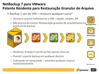 NetBackup 7 para VMware
Patente Rendente para Restauração Granular de Arquivo
  • Backup 1 vez da VM – restaura qualquer coisa*
    – Restaura arquivo individual ou a VM – rápido, simples, DR
    – Não precisa do cliente: Restauração granular de arquivonativa no De-duplication
      processo de backup
    NetBackup 7                                                                 VTL
                          VMware          VMware          VMware

                                                                            Virtual Tape


                          VMDK             VMDK            VMDK




                                                                                Disk

    – Eficiência: O dado é escrito na fita apenas uma vez
    – Flexível: suporta backup em qualquer destino
                                                                                Tape
    – Tudo pode ser pesquisado – encontre qualquer arquivo
      instantaneamente                                                     *Windows only



                                                                                       34
 