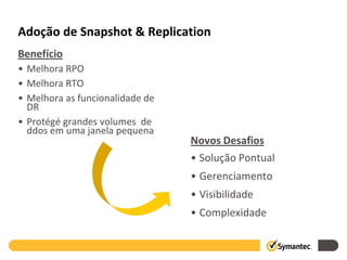 Adoção de Snapshot & Replication
Benefício
• Melhora RPO
• Melhora RTO
• Melhora as funcionalidade de
  DR
• Protégé grandes volumes de
  ddos em uma janela pequena
                                 Novos Desafios
                                 • Solução Pontual
                                 • Gerenciamento
                                 • Visibilidade
                                 • Complexidade
 