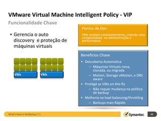 VMware Virtual Machine Intelligent Policy - VIP
Funcionalidade Chave
                                Pontos de Dor:
 • Gerencia o auto              VMs mudam constantemente, criando uma
                                complexidade na administração e
   discovery e proteção de      performance
   máquinas virtuais
                                Beneficios Chave
                                • Descoberta Automatica
                                    – Máquinas Virtuais nova,
                                       clonada, ou migrada
     VMs                  VMs       – Motion, Storage vMotion, e DRS
                                       aware
                                • Protégé as VMs on-the-fly
                                    – Não requer mudança na política
                                       de backup
                                • Melhoria no load balancing/throttling
                                    – Backups mais Rápido

What’s New in NetBackup 7.1                                               43
 