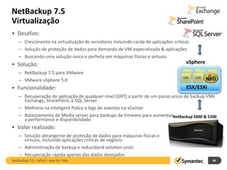 NetBackup 7.5
Virtualização
• Desafios:
    – Crescimento na virtualização de servidores incluindo carda de aplicações criticas
    – Solução de proteção de dados para demanda de VM especializada & aplicações
    – Buscando uma solução única e perfeita em máquinas físicas e virtuais
• Solução:                                                                           vSphere
    – NetBackup 7.5 para VMware
    – VMware vSphere 5.0                                                                    NBU
• Funcionalidade:                                                                    ESX/ESXi
    – Recuperação de aplicação de qualquer nível (GRT) a partir de um passo único de backup VMs
      Exchange, SharePoint, e SQL Server
    – Melhoria na Inteligent Policy e logs de eventos na vCenter
    – Balaceamento de Media server para backups de Vmware para aumentarNetBackup 5000 & 5200
      a performance e disponibilidade
• Valor realizado:
    – Solução abrangente de proteção de dados para máquinas físicas e
      virtuais, incluindo aplicações críticas de negócio
    – Administração de backup e reduzidand solution costs
    – Recuperação rápida apenas dos dados desejados
NetBackup 7.5 - What's new for VMs                                                             48
 