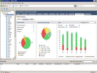 NetBackup SE Interlock 2011   63
 