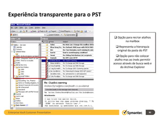 Experiência transparente para o PST


                                          Opção para recriar atalhos
                                                na mailbox
                                           Representa a hierarquia
                                           original da pasta do PST
                                            Opção para não colocar
                                          atalho mas ao invés permitir
                                         acesso através de busca web e
                                               do Archive Explorer




Enterprise Vault Customer Presentation                             82
 