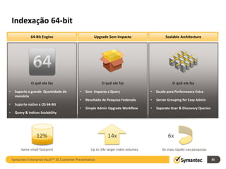 Indexação 64-bit
               64-Bit Engine                          Upgrade Sem Impacto                     Scalable Architecture




               O quê ele faz                              O quê ele faz                            O quê ele faz

•    Suporte a grande Quantidade de          •   Sem Impacto a Query                 •   Escala para Performance Extra
     memória
                                             •   Resultado de Pesquisa Federada      •   Server Grouping for Easy Admin
•    Suporte nativo a OS 64-Bit
                                             •   Simple Admin Upgrade Workflow       •   Separate User & Discovery Queries
•    Query & Indices Scalability




                   12%                                        14x                               6x

         Same small footprint                       Up to 14x larger index volumes          6x mais rápido nas pesquisas

    Symantec Enterprise Vault™ 10 Customer Presentation                                                                      85
 
