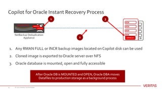 Copilot for Oracle Instant Recovery Process
© 2017 Veritas Technologies13
1. Any RMAN FULL or INCR backup images located o...