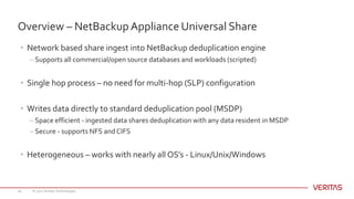 Overview – NetBackup Appliance Universal Share
© 2017 Veritas Technologies16
• Network based share ingest into NetBackup d...